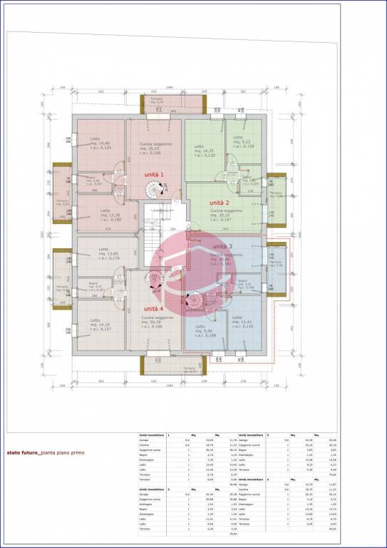 immagine annuncio 5 di 9