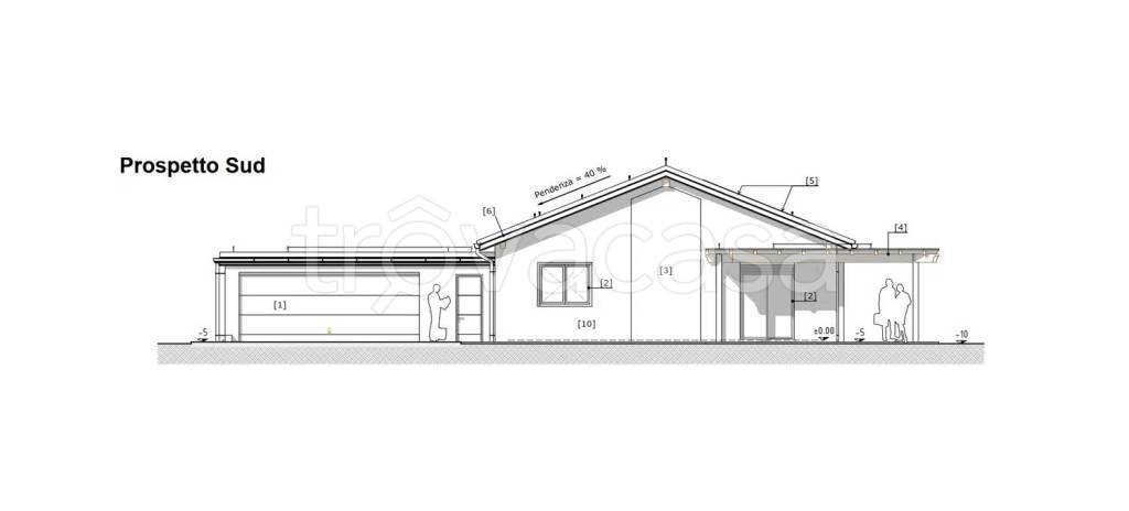 immagine annuncio 4 di 6