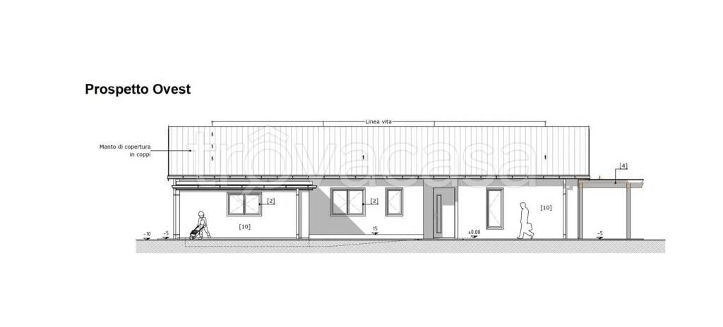 immagine annuncio 5 di 6