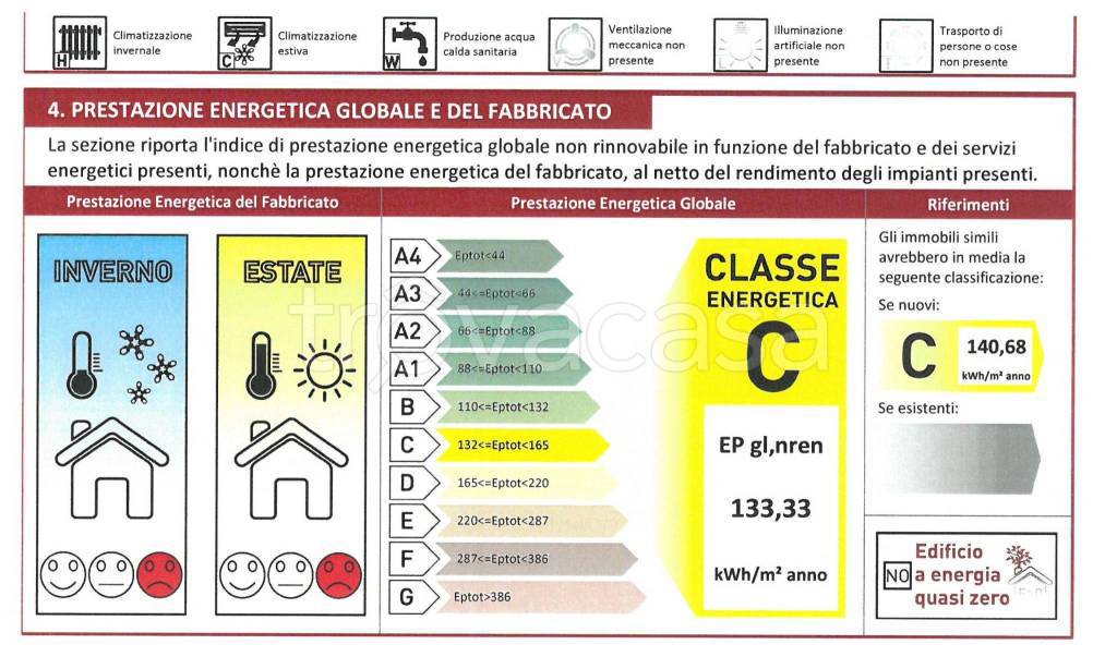 immagine annuncio 5 di 6