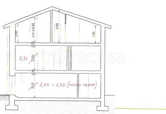 immagine annuncio 5 di 8