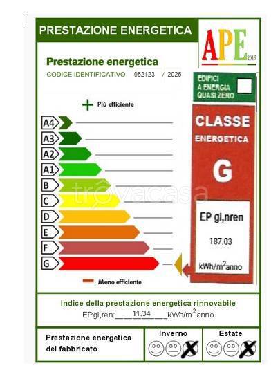 immagine annuncio 1 di 2