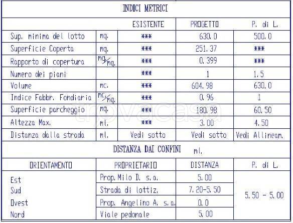 immagine annuncio 3 di 8