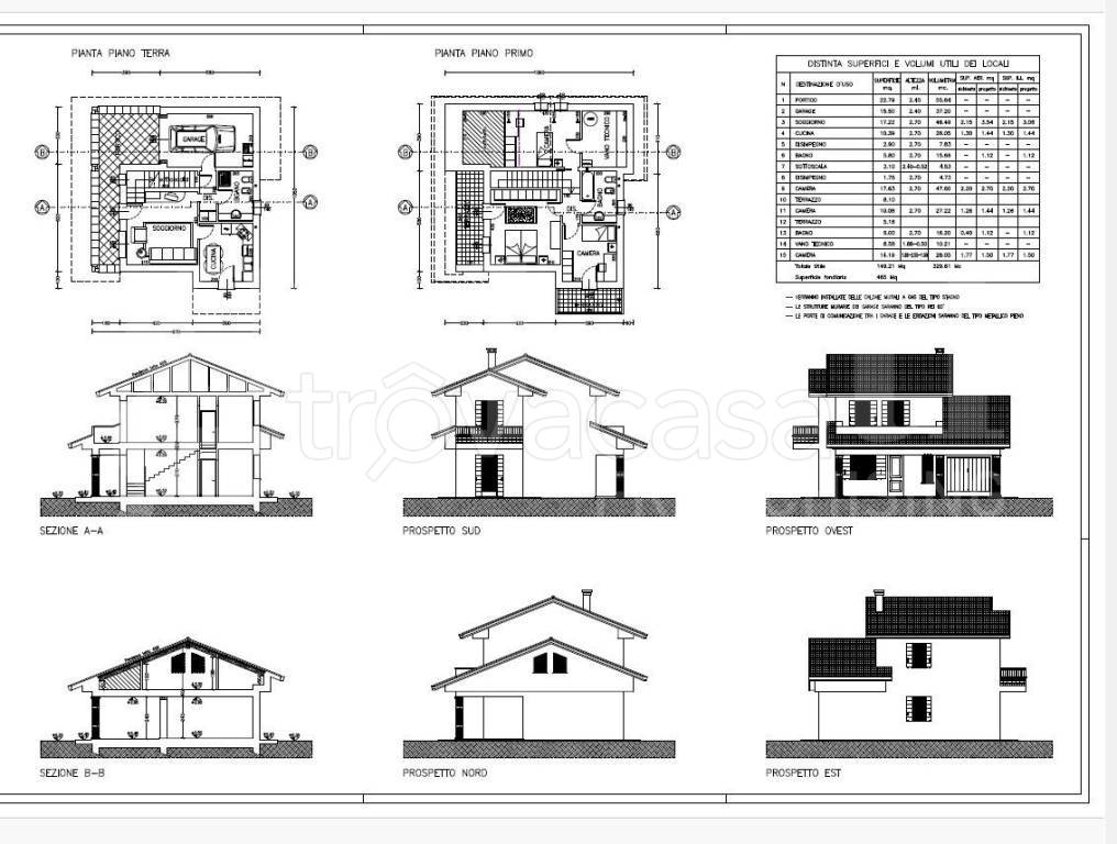 immagine annuncio 5 di 8