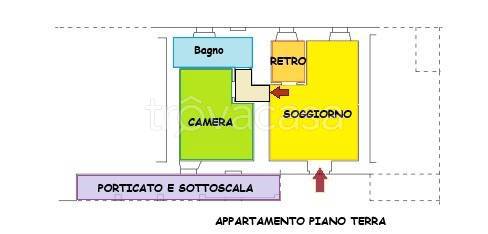 immagine annuncio 1 di 8