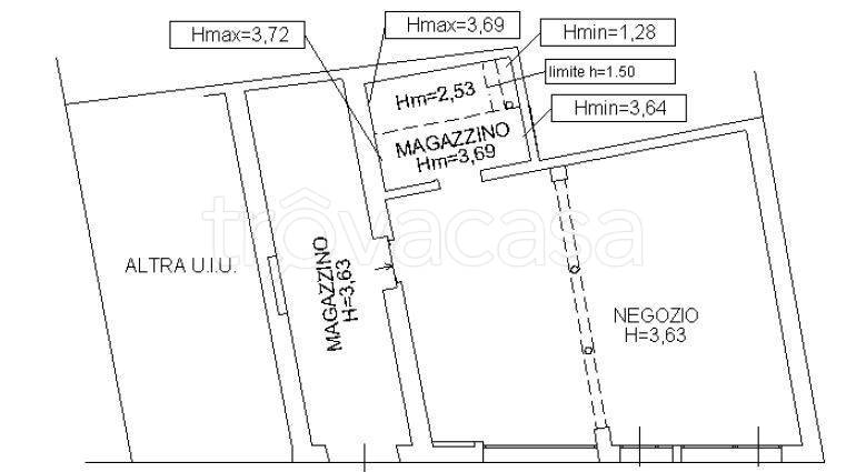 immagine annuncio 5 di 10