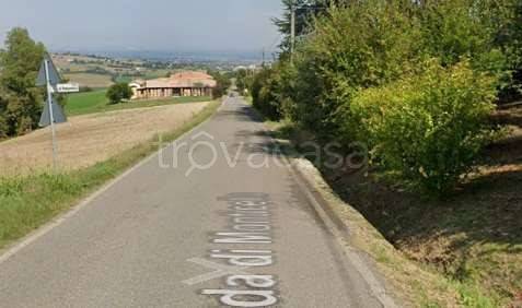 immagine annuncio 4 di 11