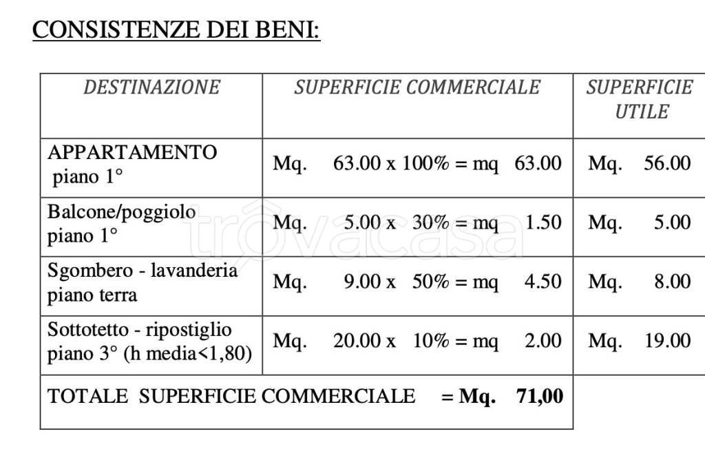 immagine annuncio 5 di 9