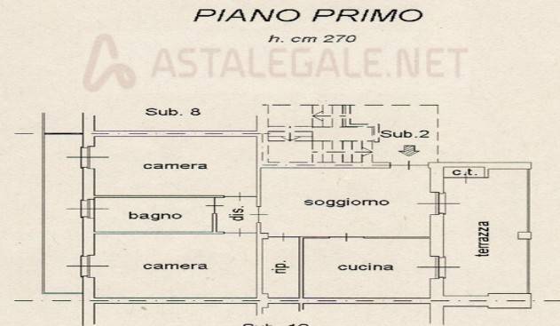 immagine annuncio 6 di 7