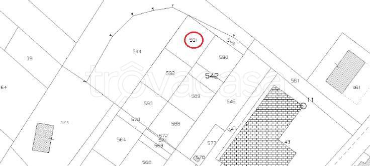 immagine annuncio 10 di 12