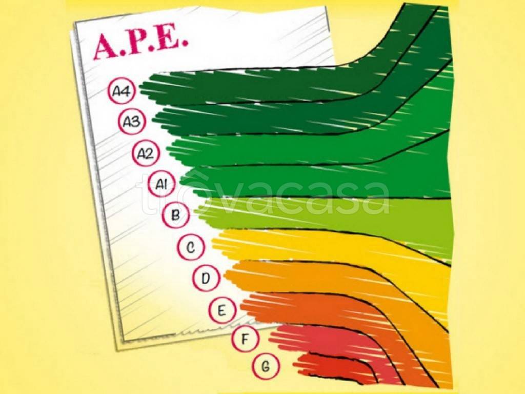 immagine annuncio 4 di 6