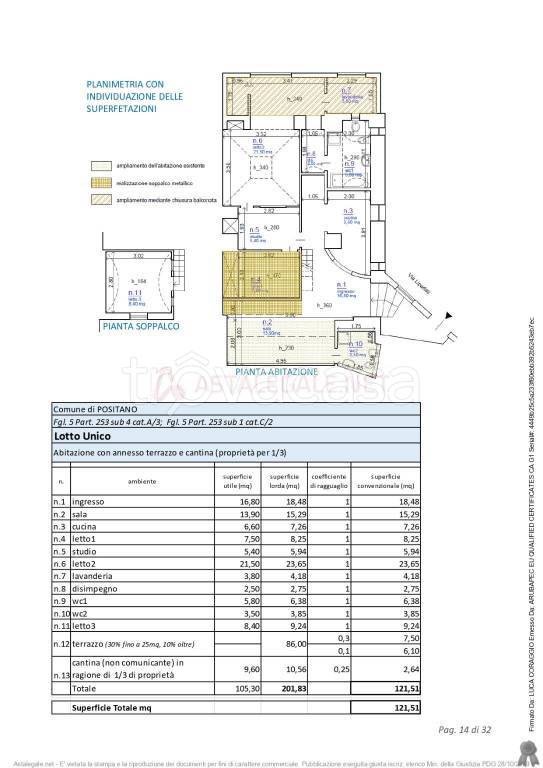 immagine annuncio 7 di 15