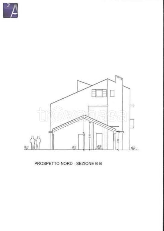 immagine annuncio 2 di 7