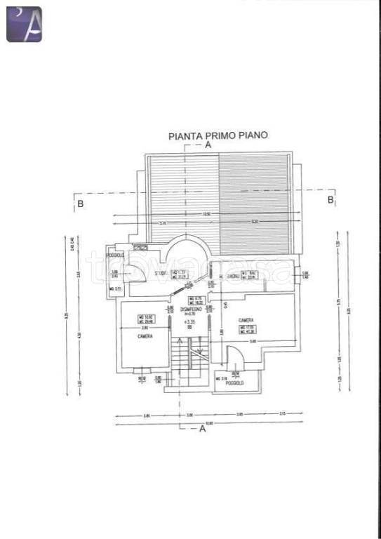 immagine annuncio 4 di 7