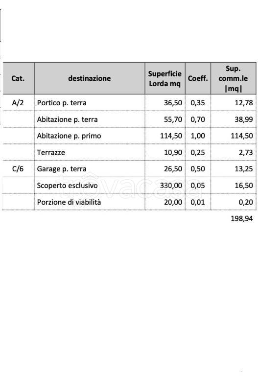 immagine annuncio 6 di 12