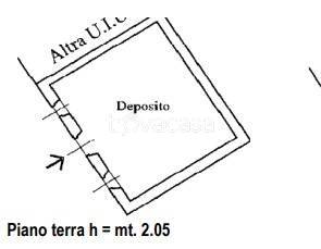 immagine annuncio 7 di 8