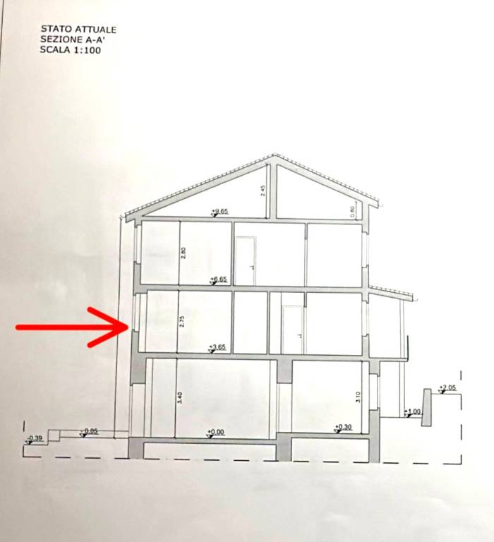 immagine annuncio 4 di 6