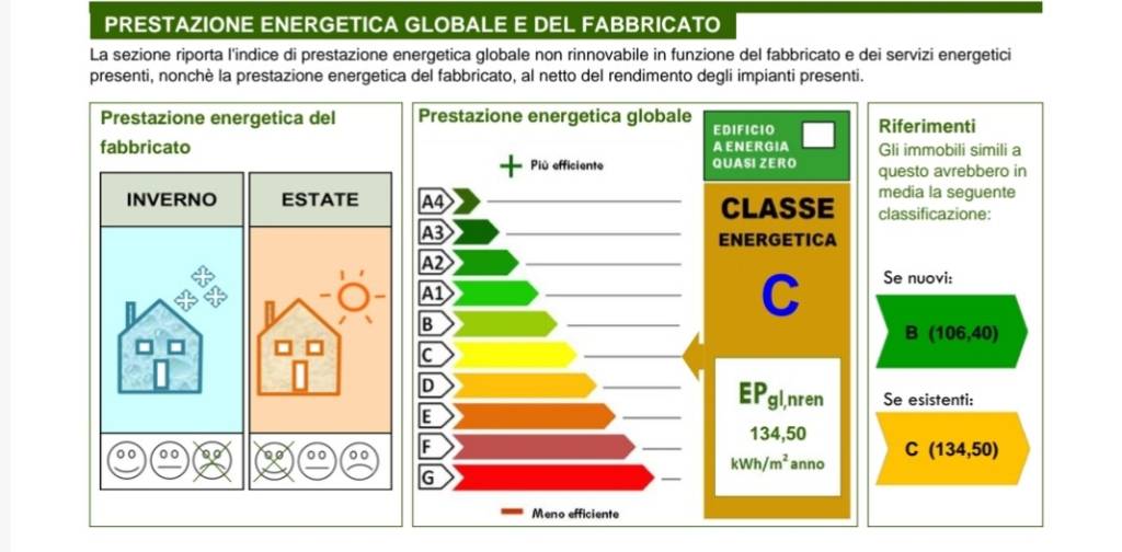 immagine annuncio 8 di 12