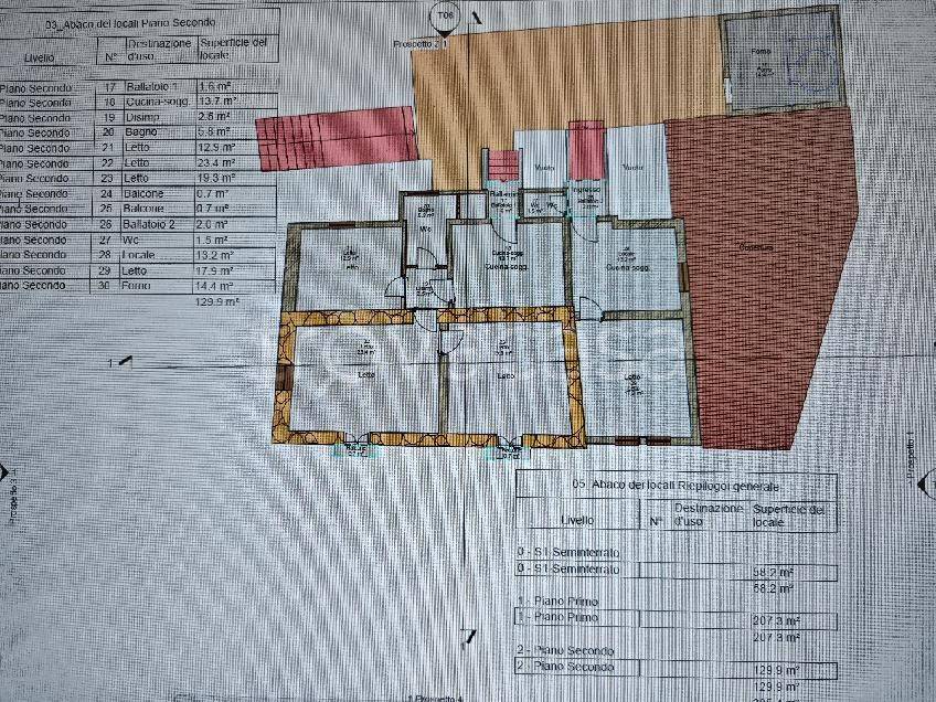 immagine annuncio 3 di 4