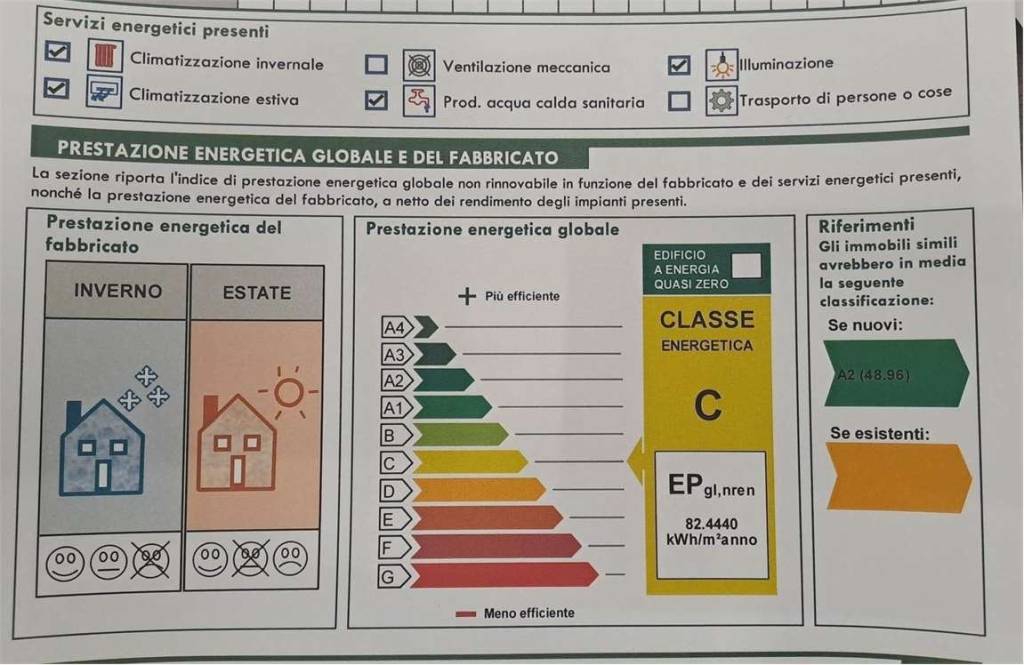 immagine annuncio 13 di 14