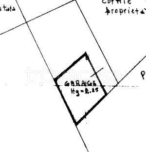 immagine annuncio 4 di 9