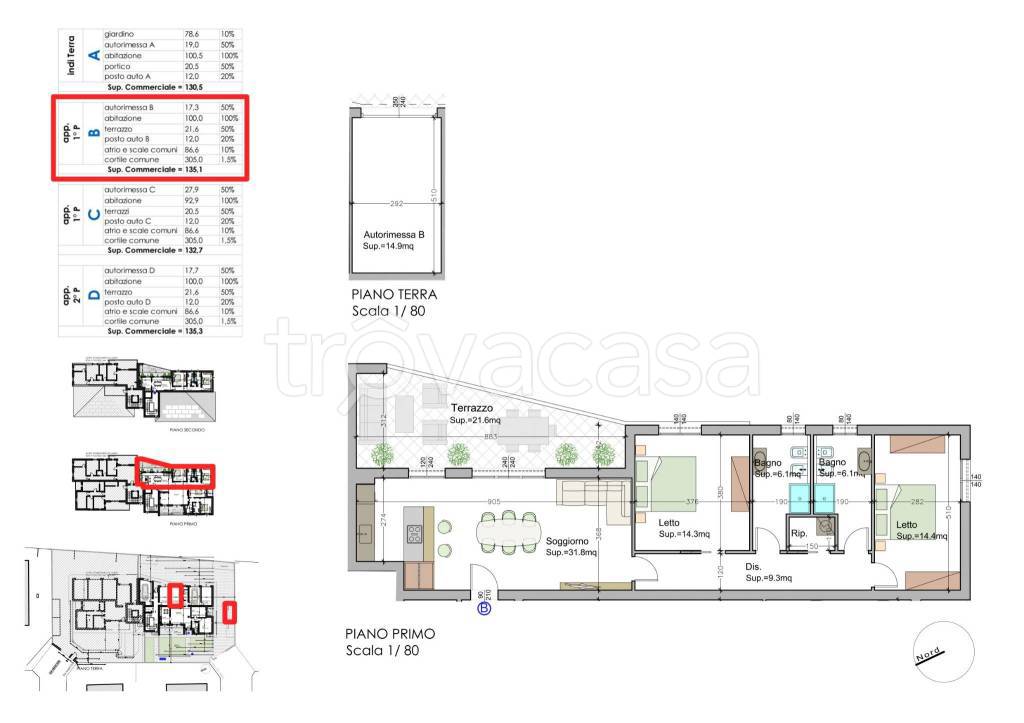 immagine annuncio 2 di 5