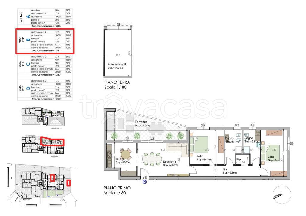 immagine annuncio 3 di 5