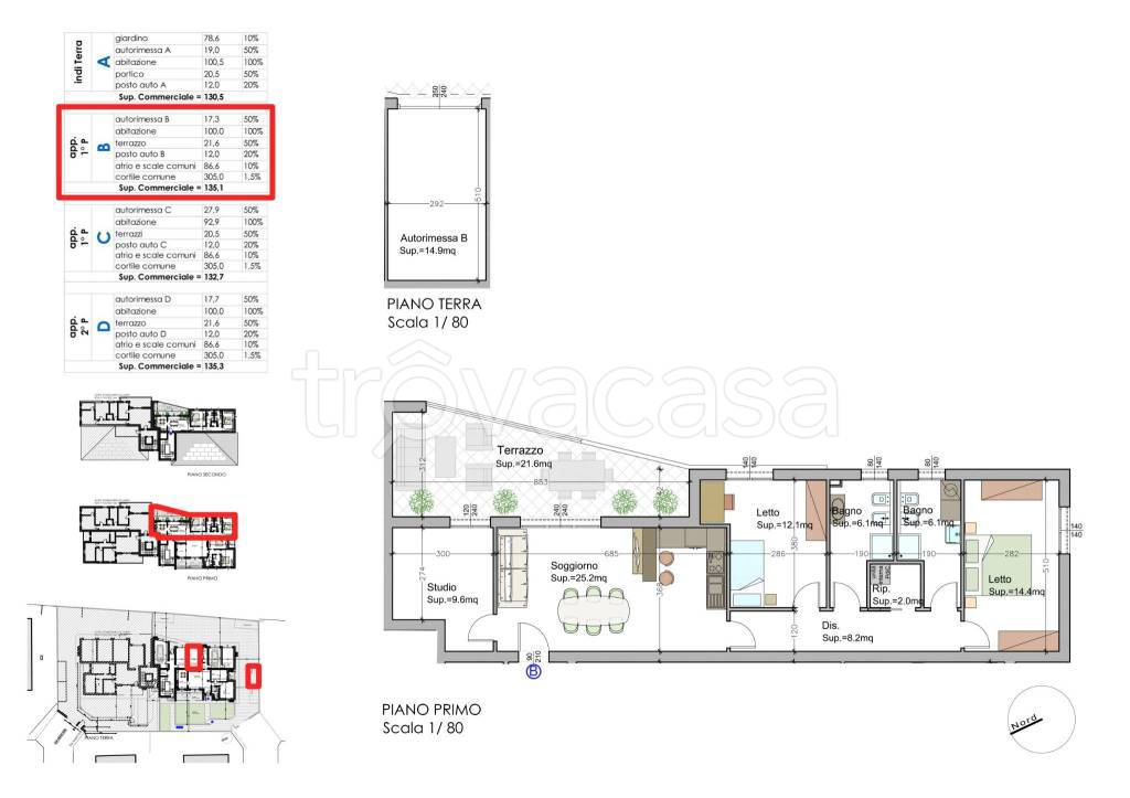 immagine annuncio 4 di 5