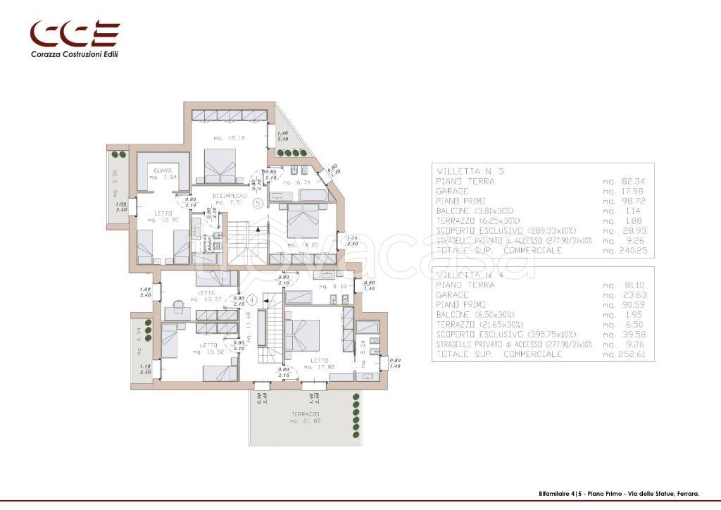 immagine annuncio 3 di 5