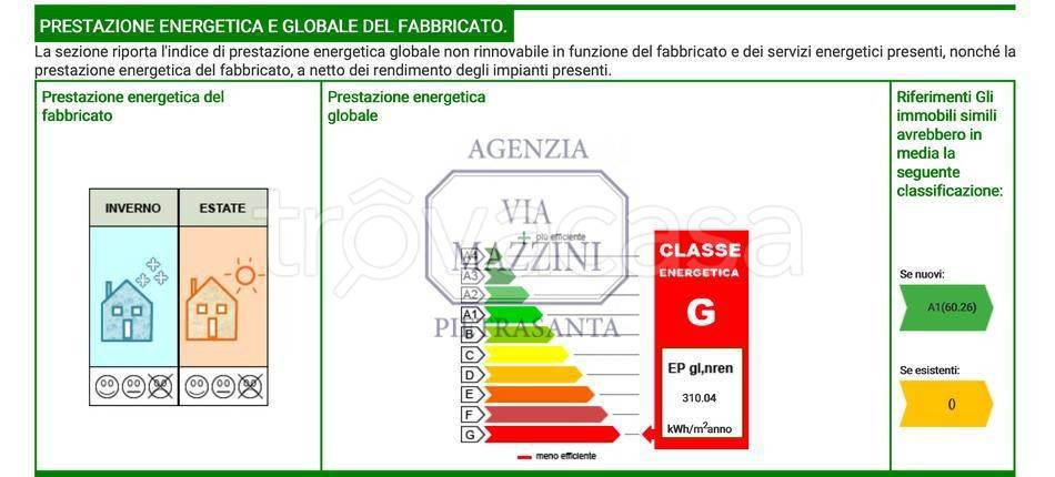 immagine annuncio 11 di 13