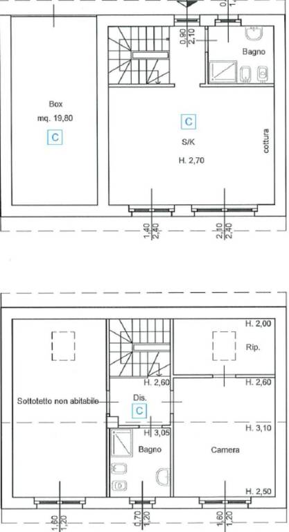 immagine annuncio 5 di 9