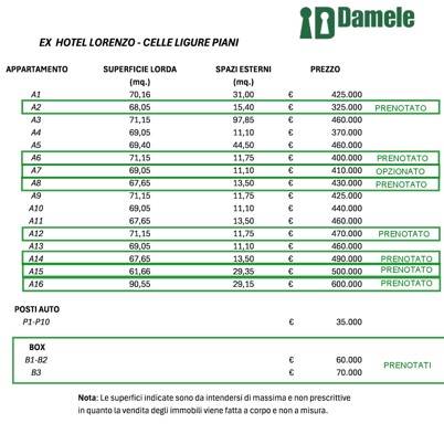 immagine annuncio 13 di 14