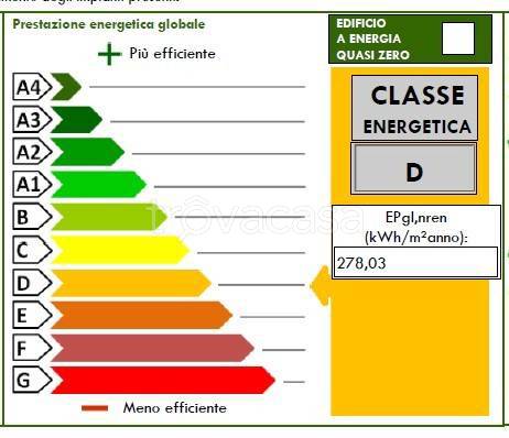 immagine annuncio 7 di 8