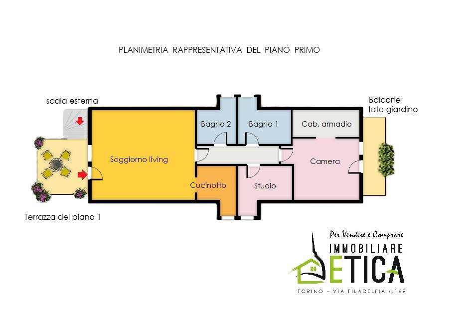 immagine annuncio 5 di 15