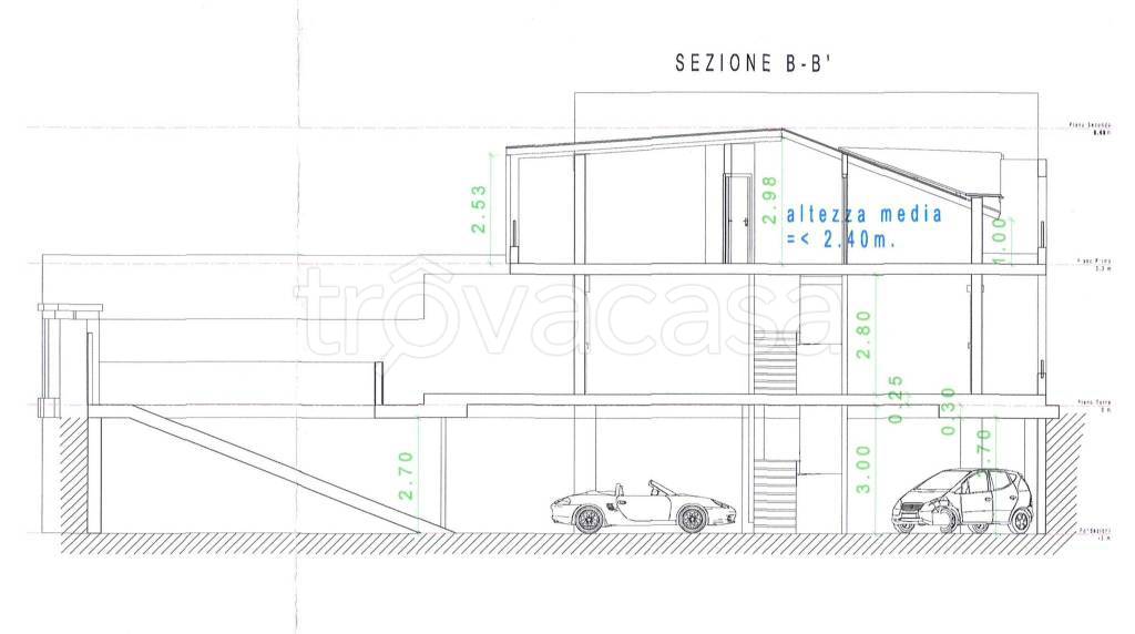 immagine annuncio 5 di 12