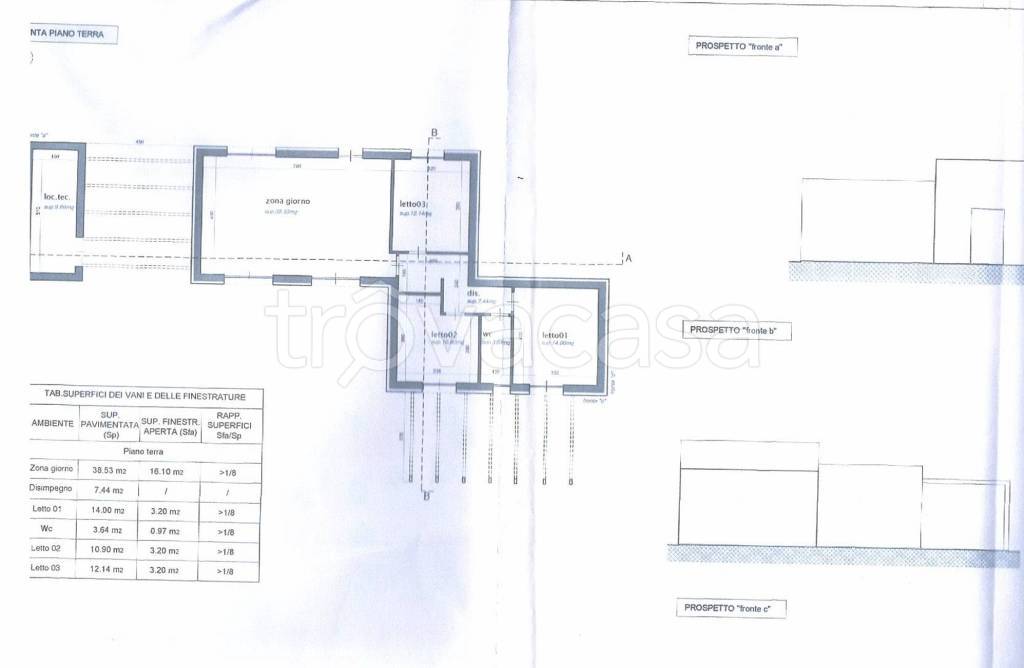 immagine annuncio 10 di 12