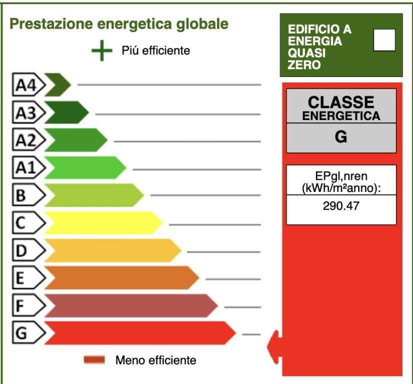 immagine annuncio 14 di 15