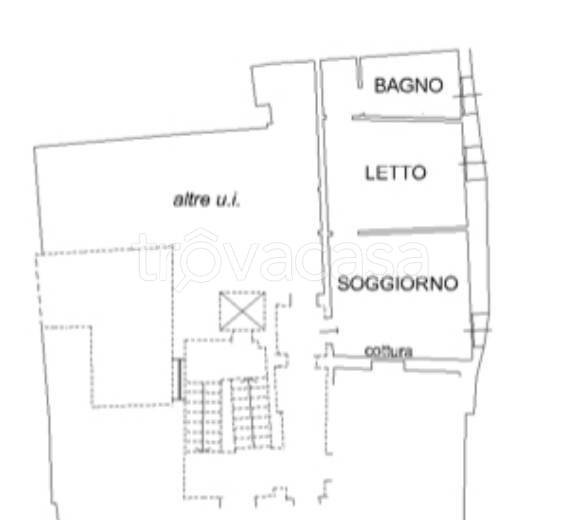 immagine annuncio 4 di 7