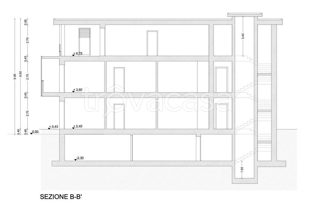 immagine annuncio 9 di 10