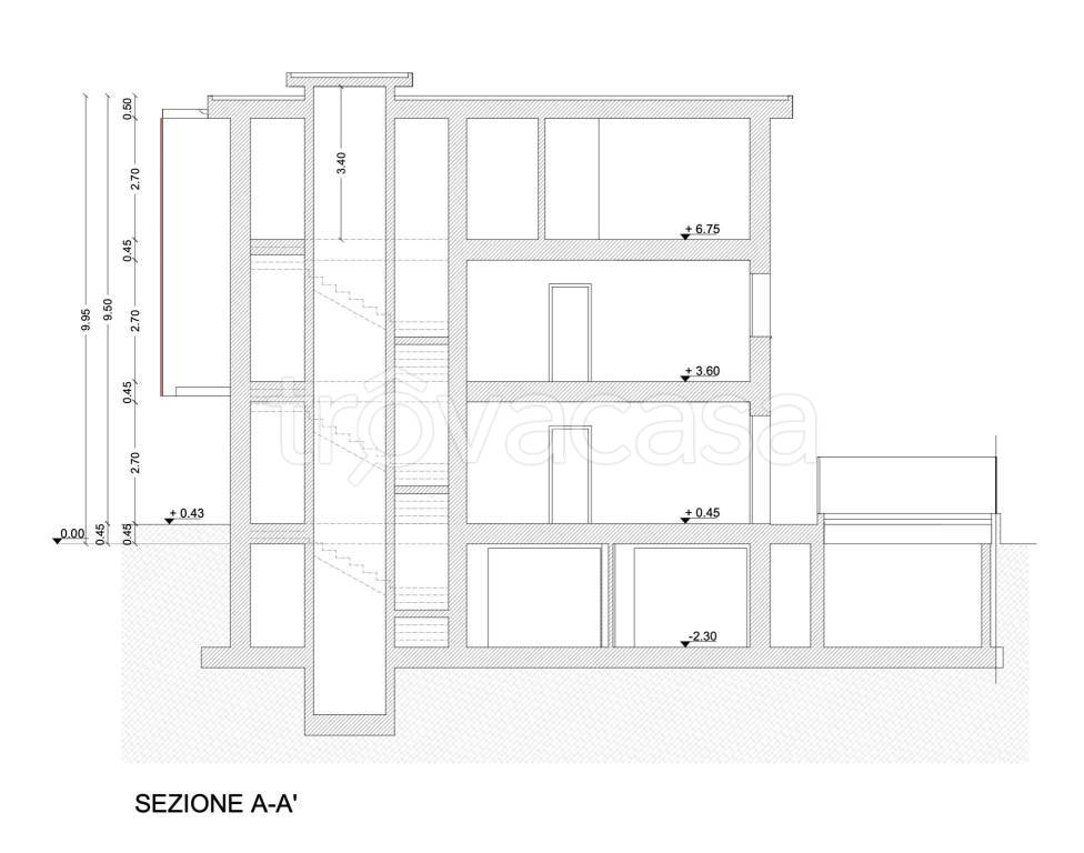 immagine annuncio 8 di 10