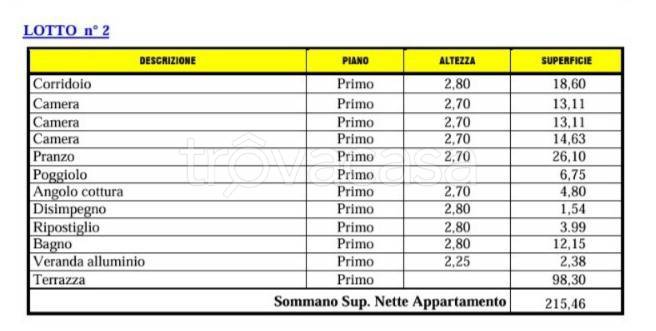 immagine annuncio 2 di 15