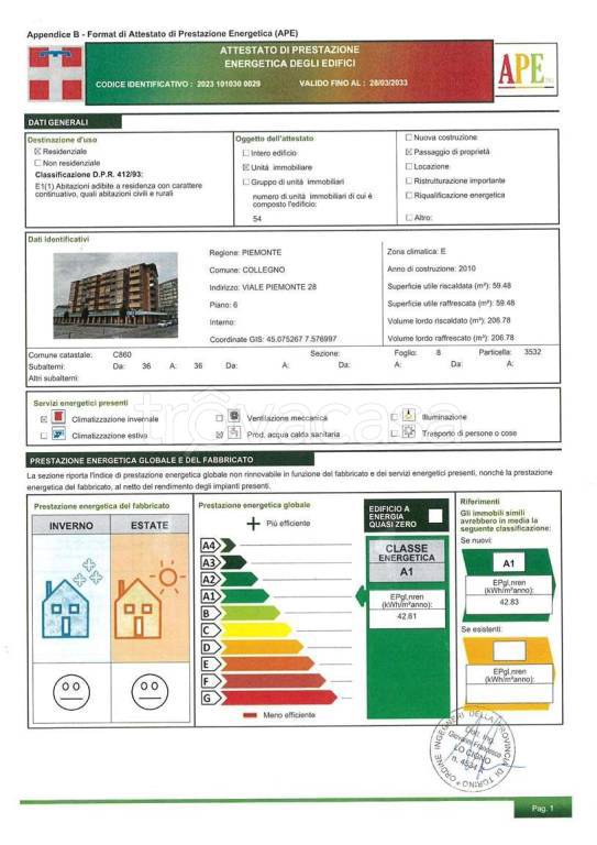 immagine annuncio 1 di 2