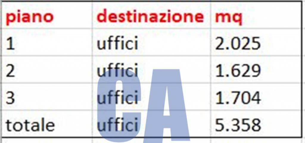 immagine annuncio 2 di 9
