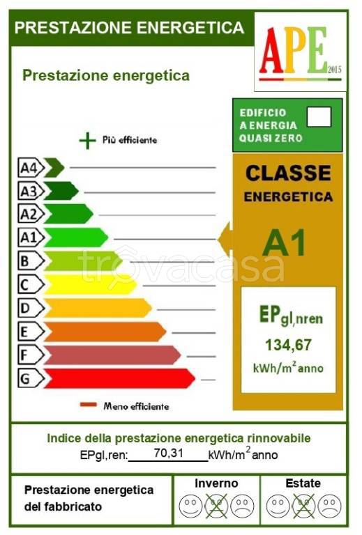 immagine annuncio 10 di 11