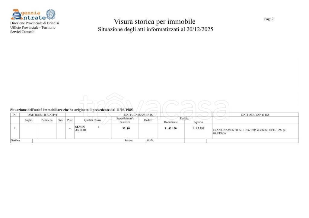 immagine annuncio 12 di 15