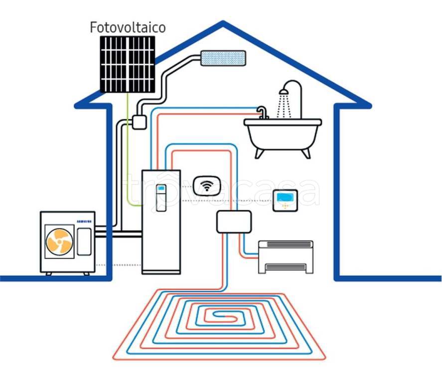 immagine annuncio 4 di 11