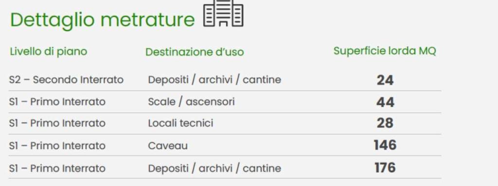 immagine annuncio 6 di 8