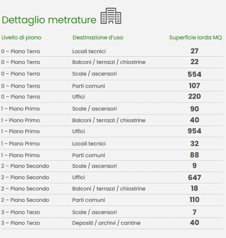 immagine annuncio 7 di 8