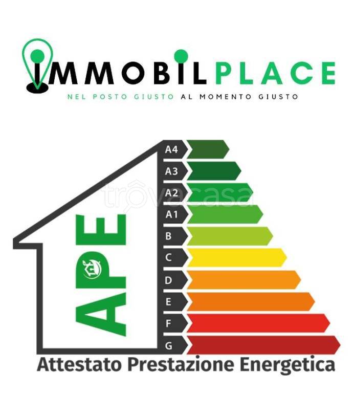 immagine annuncio 7 di 8