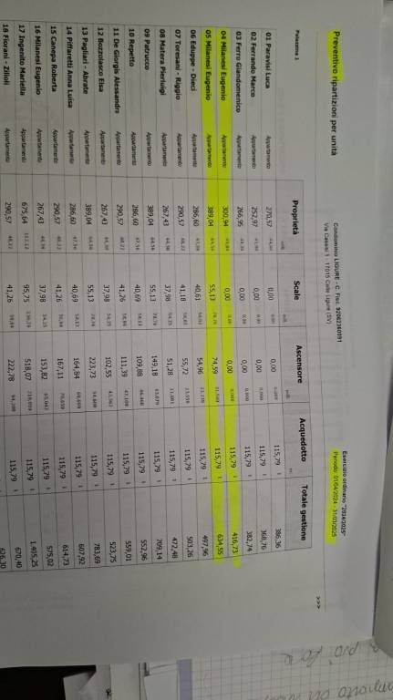 immagine annuncio 8 di 11